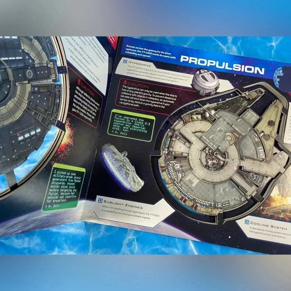 Star Wars - Millennium Falcon YT-1300 - A 3D  Owners Guide 💫 - Picture 2 of 12